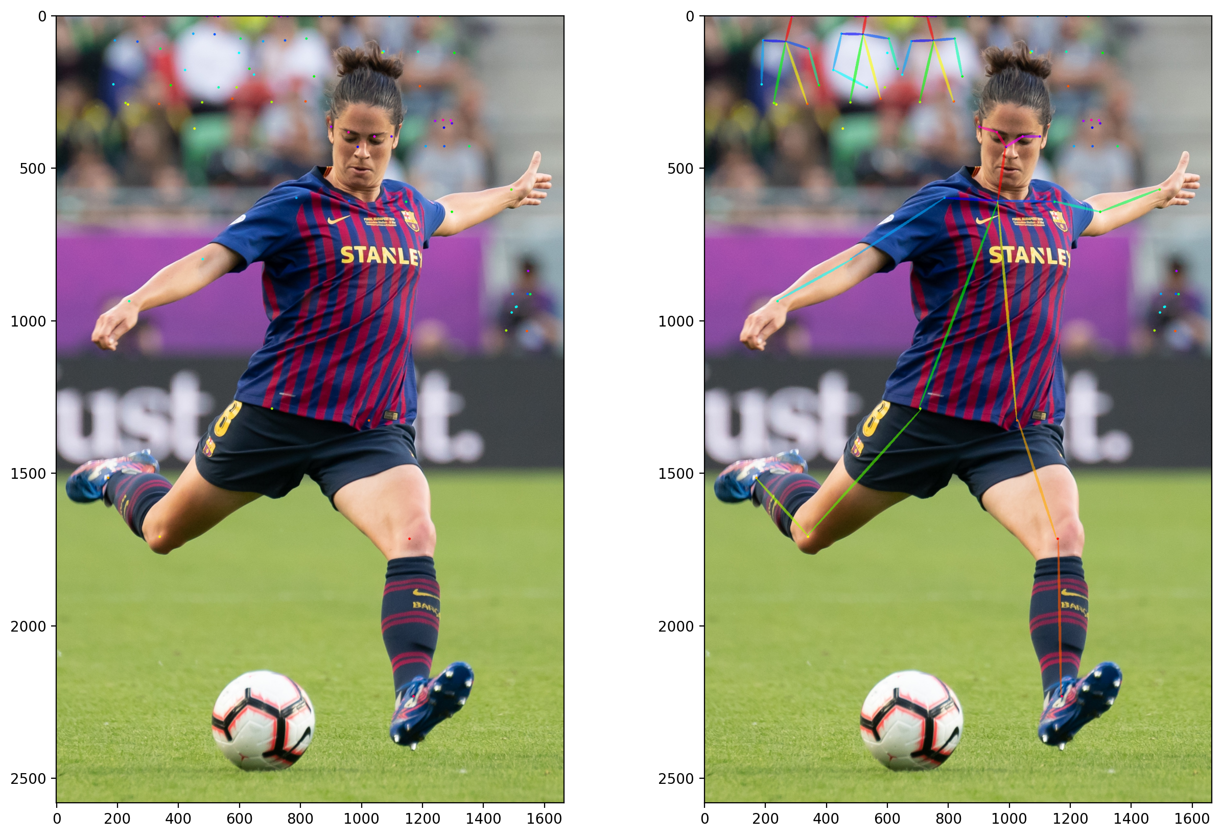 Soccer player shown with detected joints and a pose-estimation skeleton